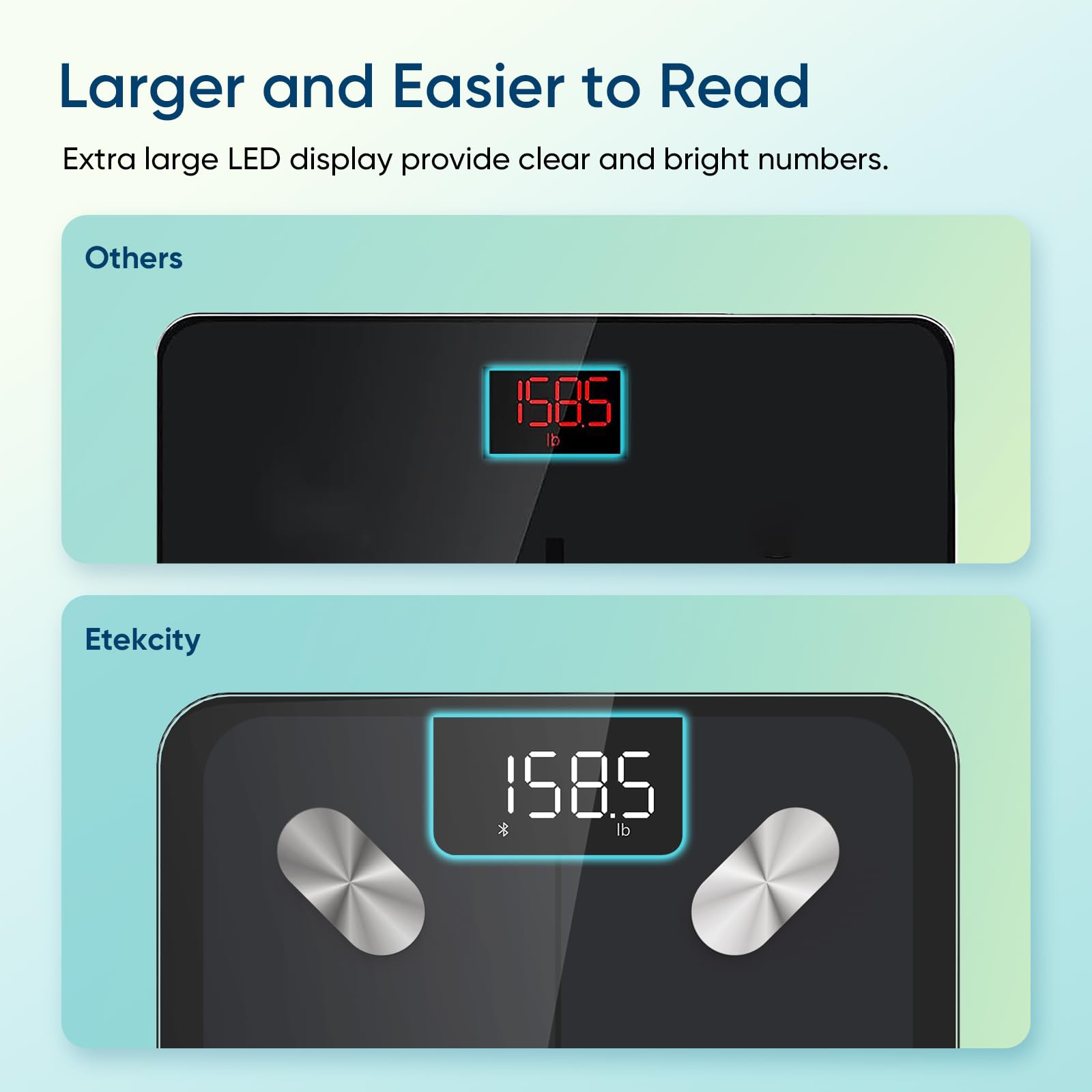 Etekcity Smart Scale for Body Weight, FSA&HSA Eligible, Bathroom Digital Weighing Scale with BMI, Body Fat, Muscle Mass, Accurate Bluetooth Home User Health Equipment Sync Apps, LED, Tempered glass - Image 7