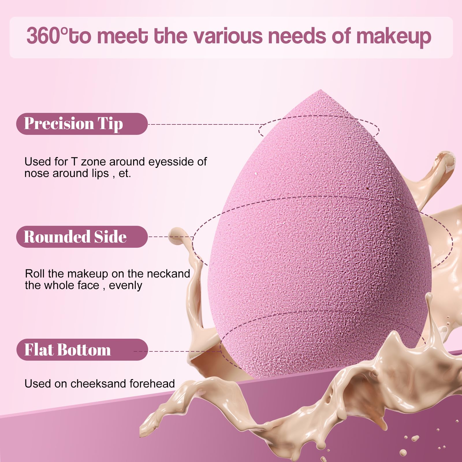 Makeup Sponge Set BS-MALL Triangle Puff 14 Pcs for Liquid, Cream, and Powder, Multi-colored Makeup Sponges and Mini Sponge with Case (A-Purple) - Image 6