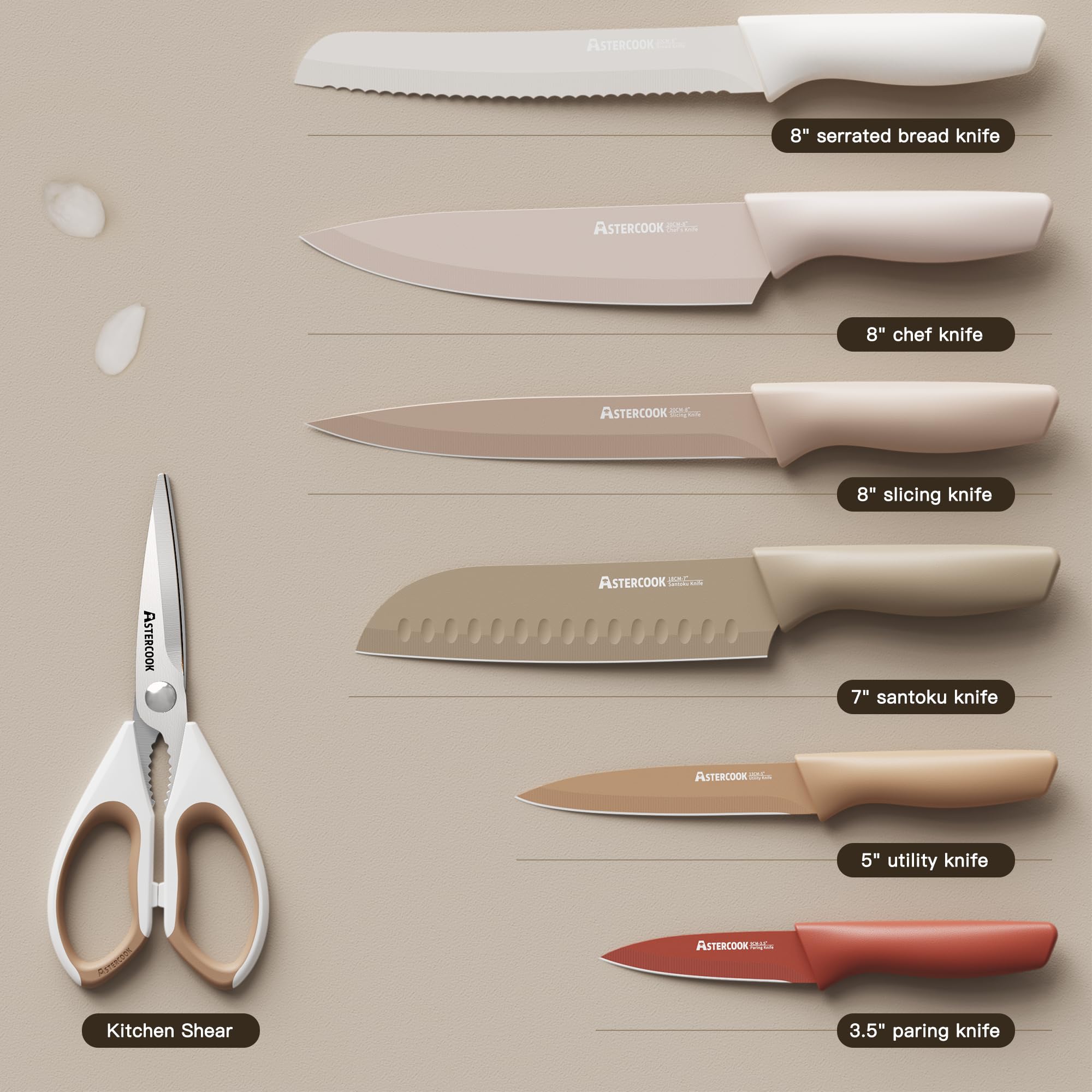 Astercook Knife Set, 13 Pieces Kitchen Knives Set with Healthy Anti-Rust Coating, Dishwasher Safe, Stainless Steel Chef Knife Sets with 6 Blade Guards, Perfect Holiday Gifts for Kitchen - Image 6
